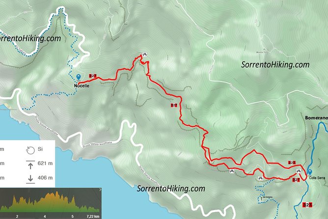 The Path of the Gods - Walking Tour - Hiking - Trekking Amalf Coast - Is $80 a fair price?